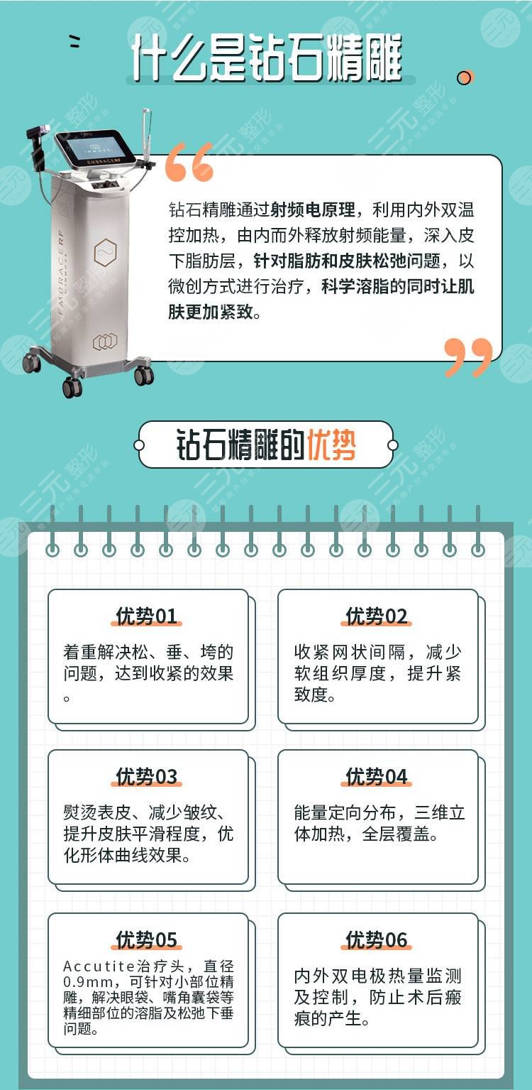 以色列钻石精雕是什么