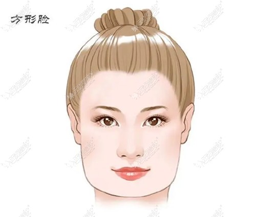 找赵绛波下颌角手术经历 找赵绛波下颌角手术经历