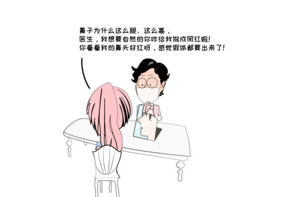 上海九 院做鼻修复好的医生 前几名技术实力大PK 上海九 院做鼻修复好的医生 前几名技术实力大PK