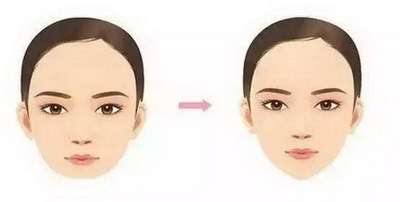 脸蛋天生白里透红是红血丝吗?要怎么治疗? 脸蛋天生白里透红是红血丝吗?要怎么治疗?